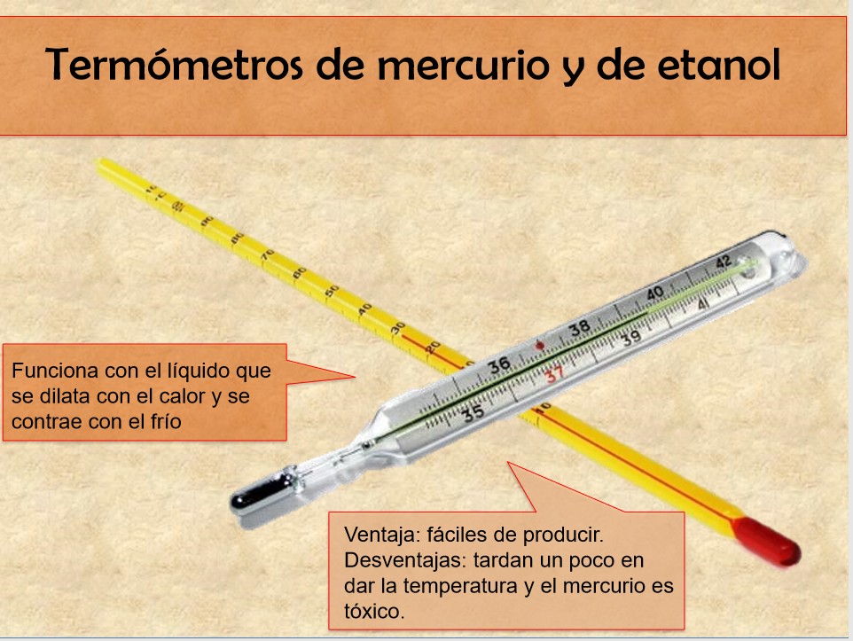 termómetro de mercurio