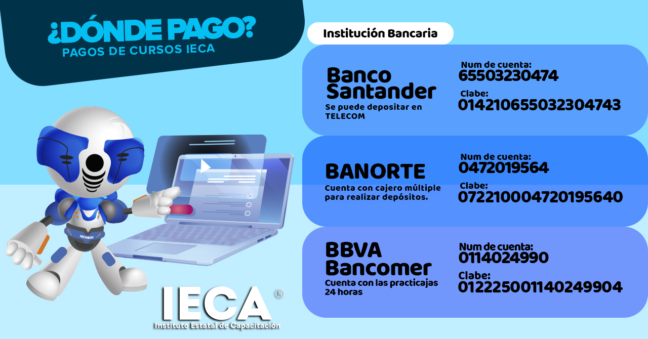 Bancos para pagar curso de IECA Guanajuato 2021 