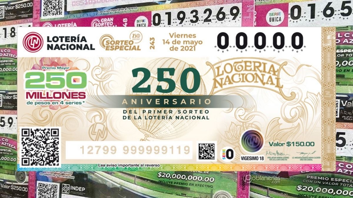 Sorteo Especial 2022 De La Lotería Nacional ¿cuánto Puedes Ganar Y Qué Días Se Juega Unión