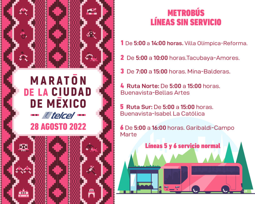 maratón cdmx estaciones de metrobus